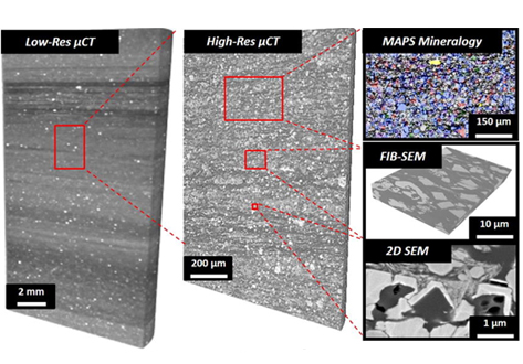Multi-scale multi-dimensional microstructure imaging of oil shale pyrolysis using X-ray micro-tomography and Electron Microscopy