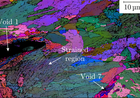 A multi-scale correlative investigation of ductile fracture