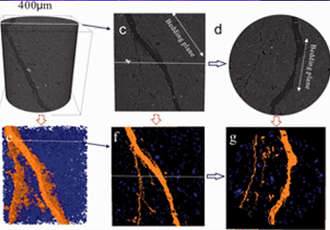 Experimental study on the cracking process of layered shale using X-ray microCT