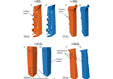 In-situ, time resolved monitoring of uranium in BFS:OPC grout. Part 2: Corrosion in water