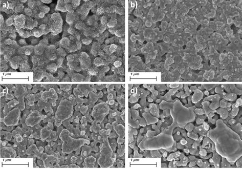 Enhanced mechanical stability of Ni-YSZ scaffold demonstrated by nanoindentation and Electrochemical Impedance Spectroscopy