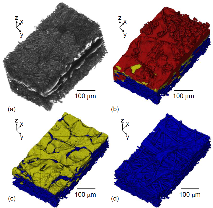Investigation of Hot Pressed Polymer Electrolyte Fuel Cell Assemblies via Xray Computed Tomography