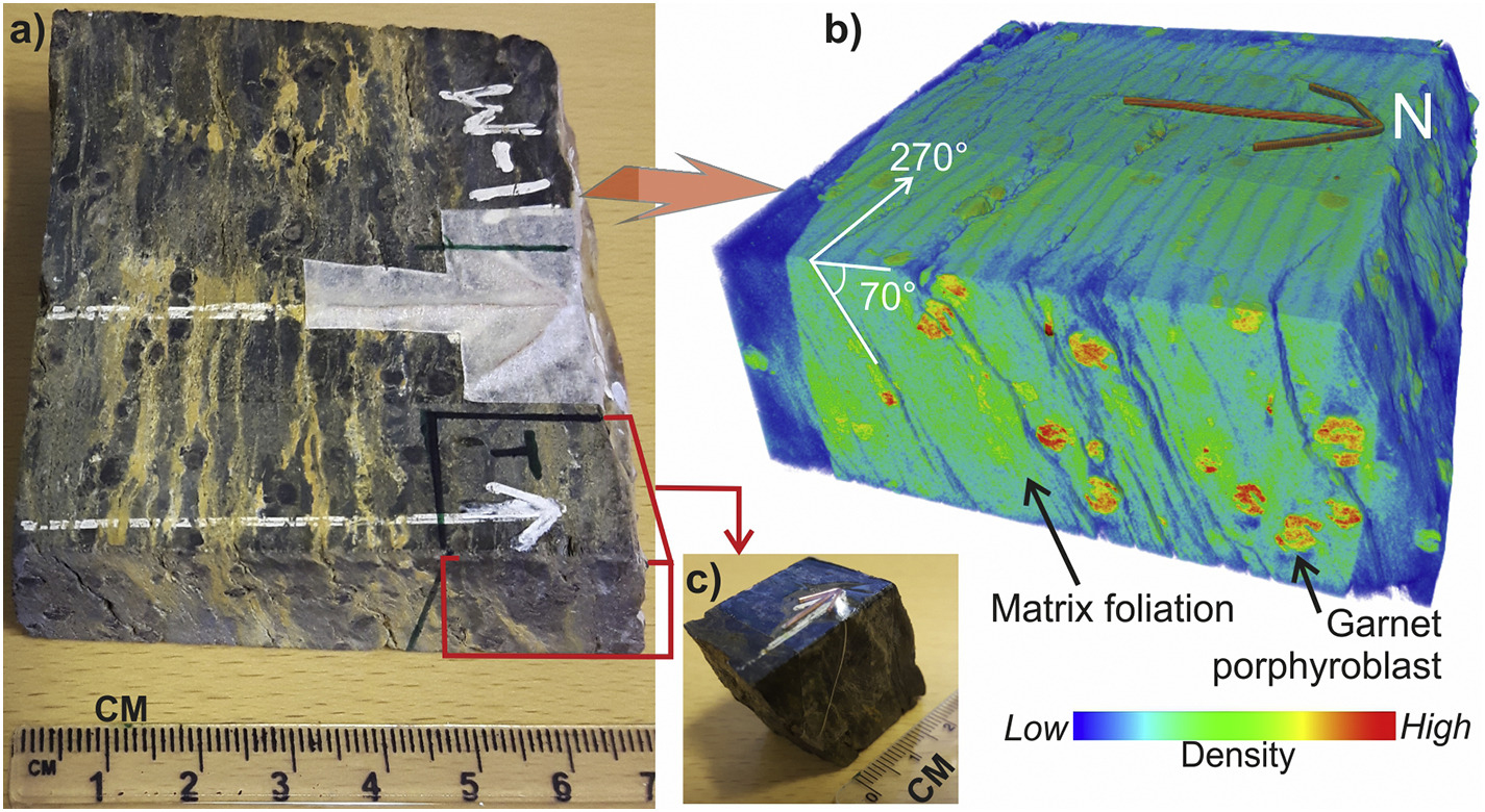 Tectonic evolution of the Karakoram metamorphic complex (NW Himalayas) reflected in the 3D structures of spiral garnets: Insights from X-ray computed micro-tomography