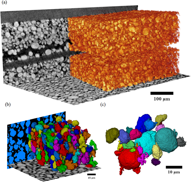 https://usg.fei-software-center.com/backoffice/wp-content/uploads/2021/01/bulk-cathode-structure.jpg